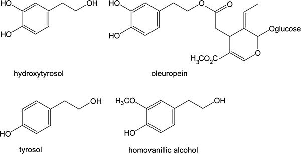 HYDROXYTYROSOL